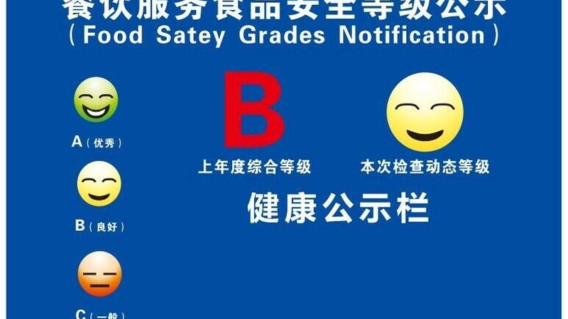 粮油配送公司排名背后的考量因素